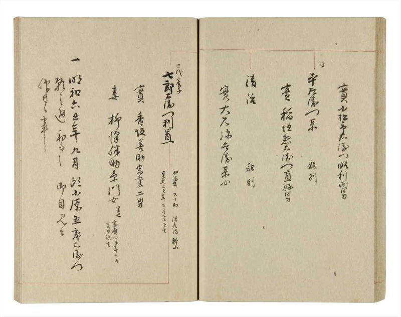 諸士系譜　巻之238　こ之部2 - ページ 36