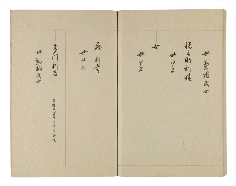 諸士系譜　巻之238　こ之部2 - ページ 57