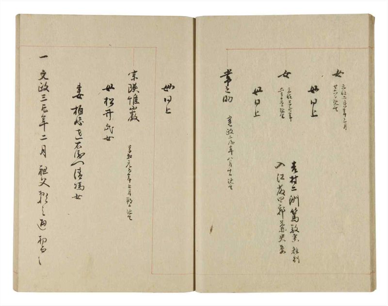 諸士系譜　巻之239　こ之部3 - ページ 20