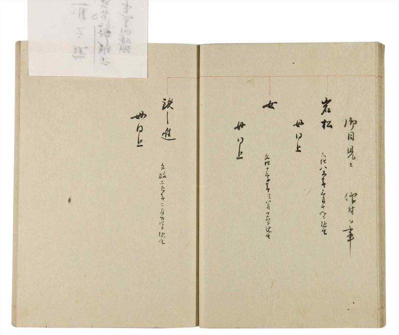 諸士系譜　巻之239　こ之部3 - ページ 21
