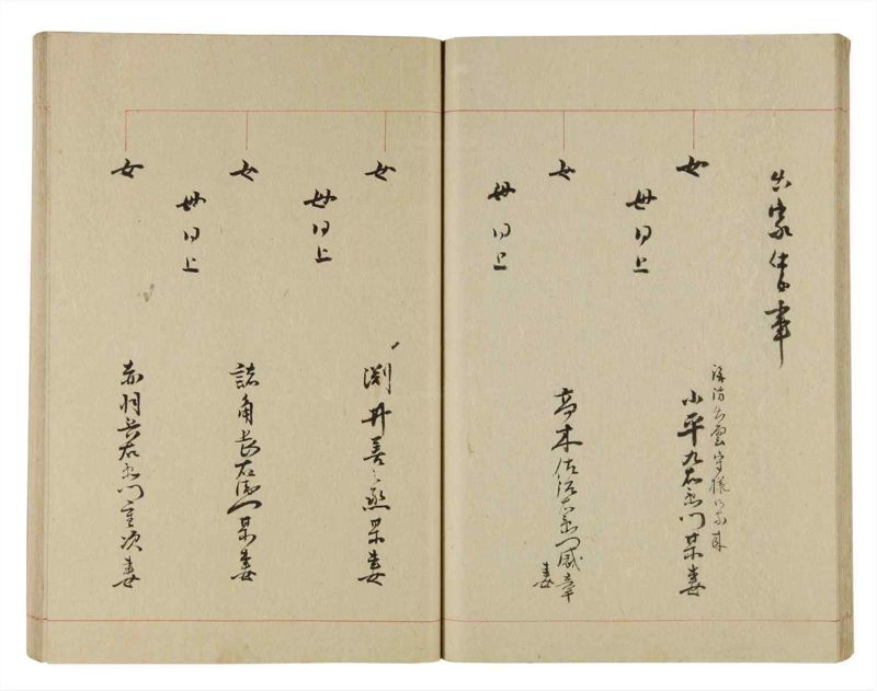 諸士系譜　巻之239　こ之部3 - ページ 28