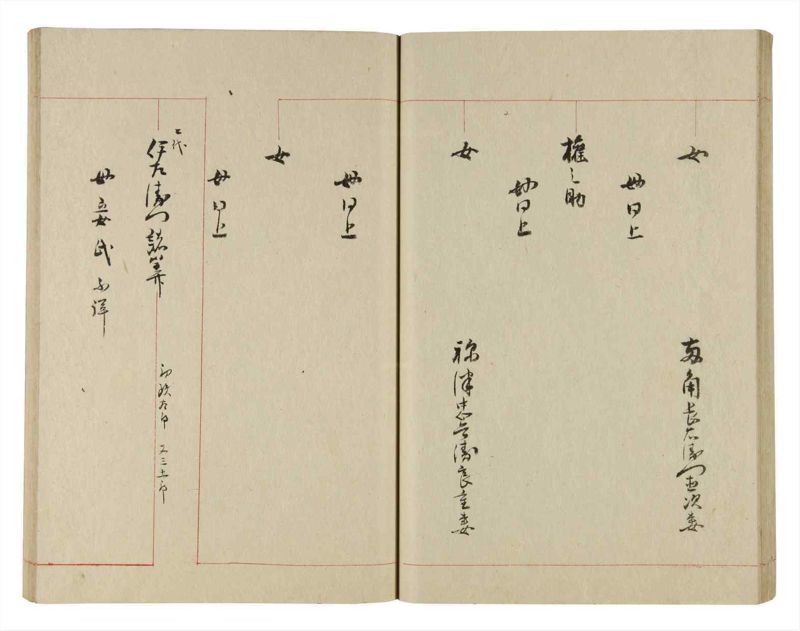 諸士系譜　巻之239　こ之部3 - ページ 35