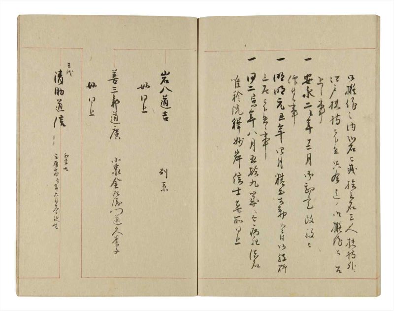 諸士系譜　巻之239　こ之部3 - ページ 68