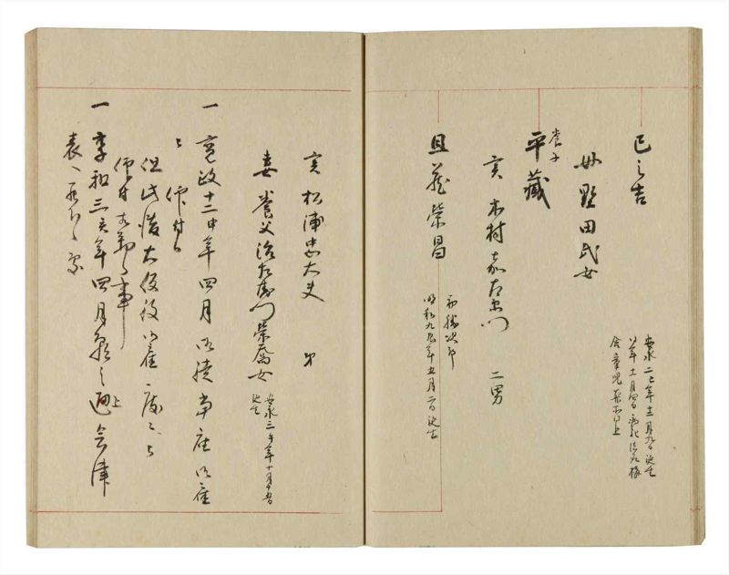 諸士系譜　巻之240　こ之部4 - ページ 23