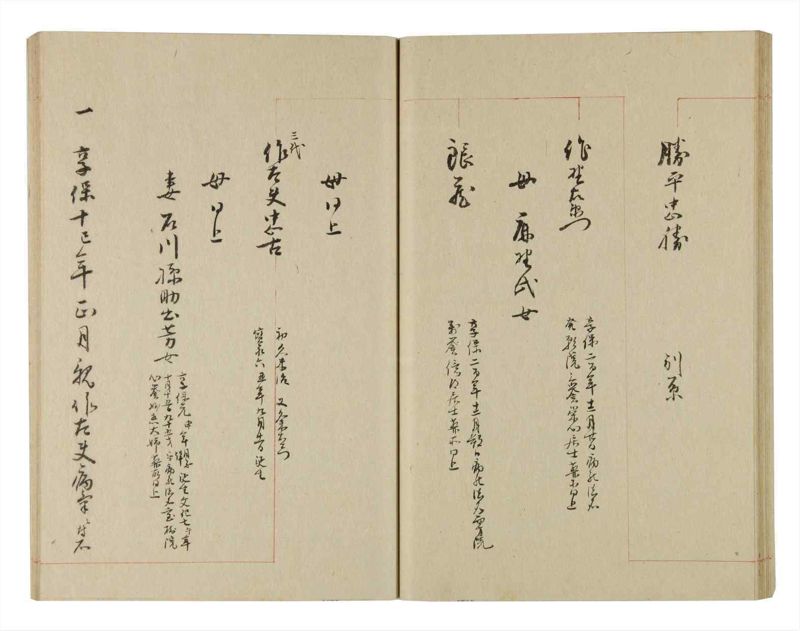 諸士系譜　巻之240　こ之部4 - ページ 32