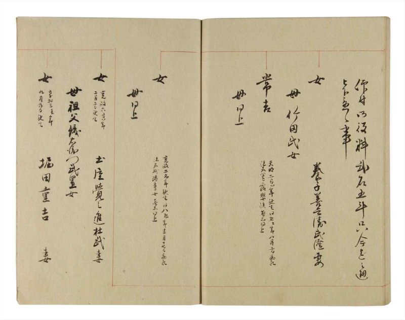 諸士系譜　巻之240　こ之部4 - ページ 58