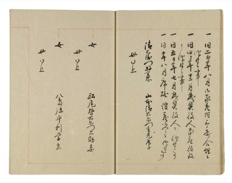 諸士系譜　巻之241　こ之部5 - ページ 16