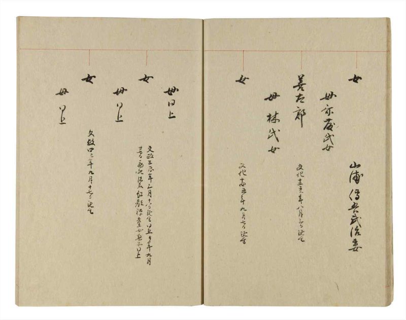 諸士系譜　巻之241　こ之部5 - ページ 17