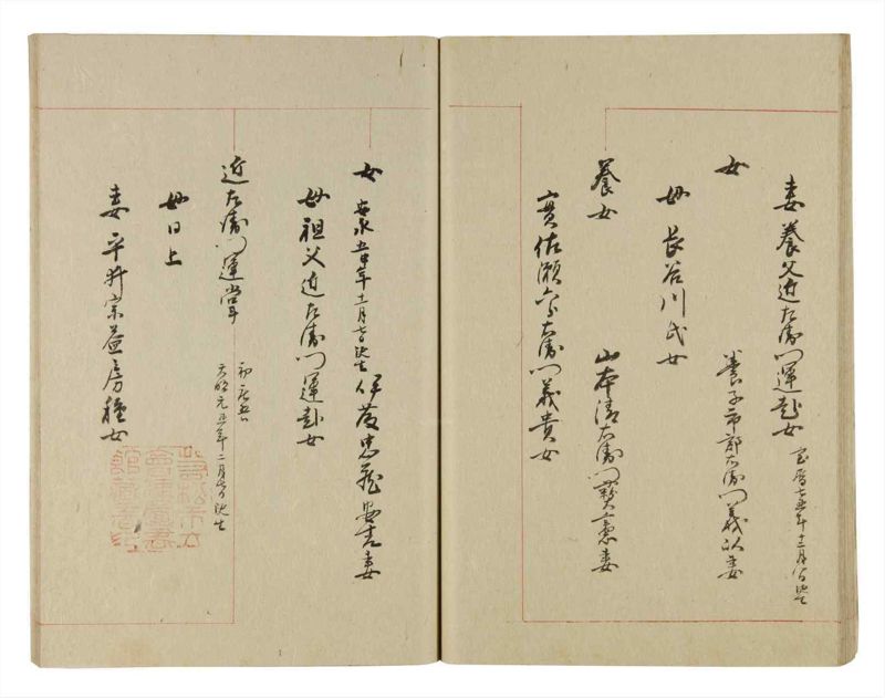 諸士系譜　巻之241　こ之部5 - ページ 27
