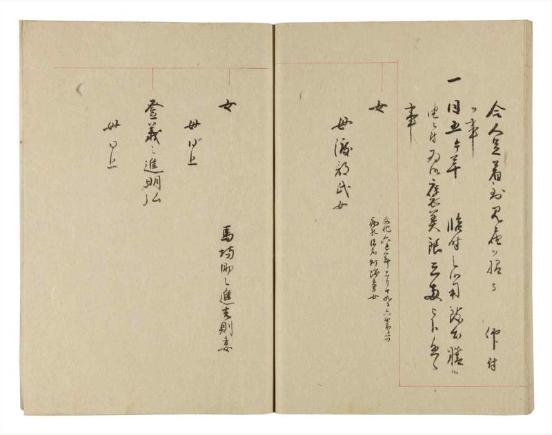 諸士系譜　巻之241　こ之部5 - ページ 47