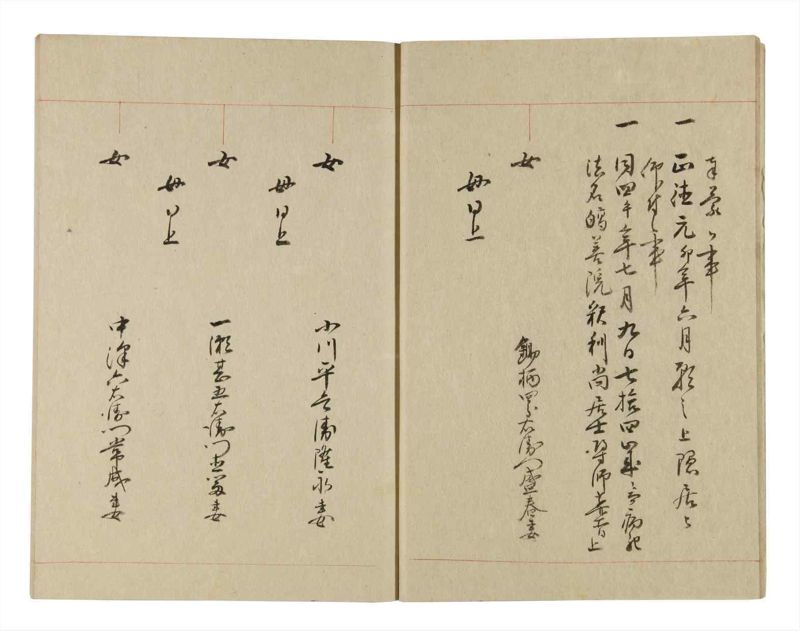諸士系譜　巻之242　こ之部6 - ページ 9