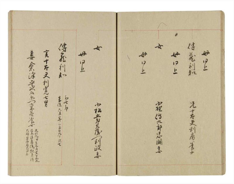 諸士系譜　巻之242　こ之部6 - ページ 20