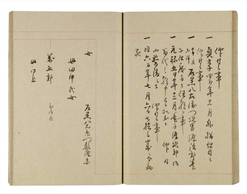 諸士系譜　巻之242　こ之部6 - ページ 37
