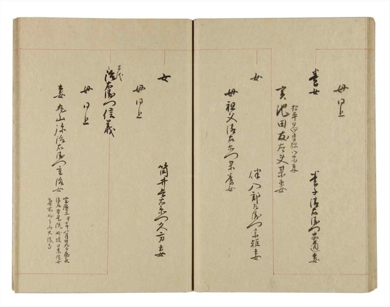 諸士系譜　巻之242　こ之部6 - ページ 43