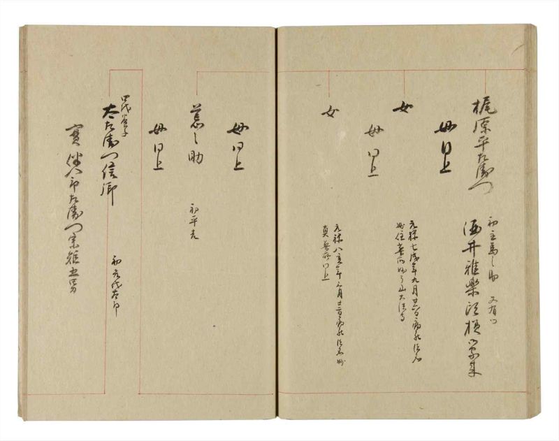 諸士系譜　巻之242　こ之部6 - ページ 46