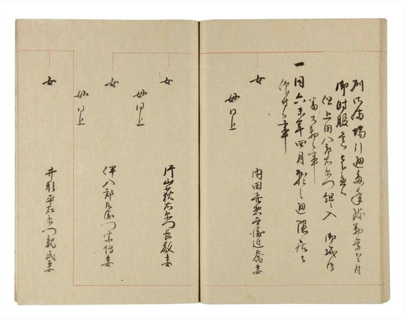 諸士系譜　巻之242　こ之部6 - ページ 55