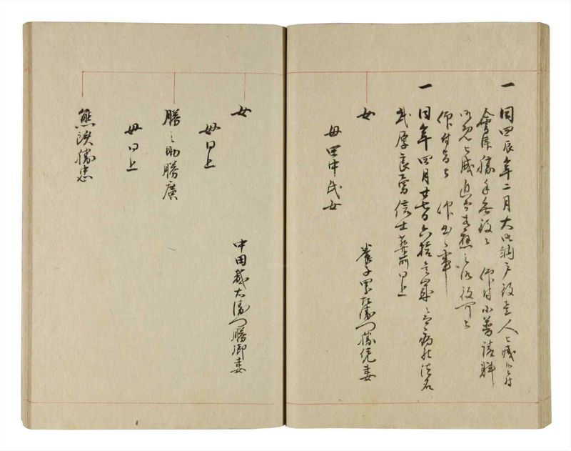 諸士系譜　巻之243　こ之部7 - ページ 37