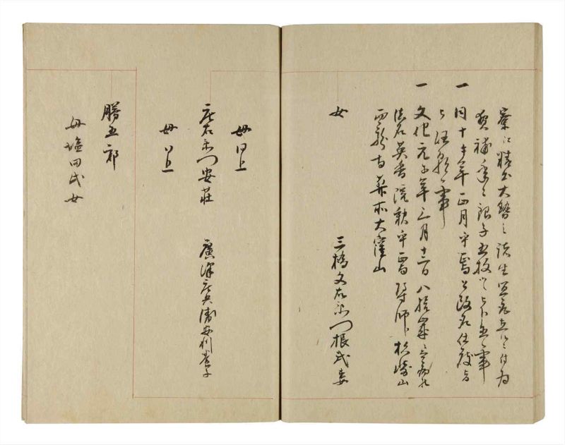 諸士系譜　巻之243　こ之部7 - ページ 59