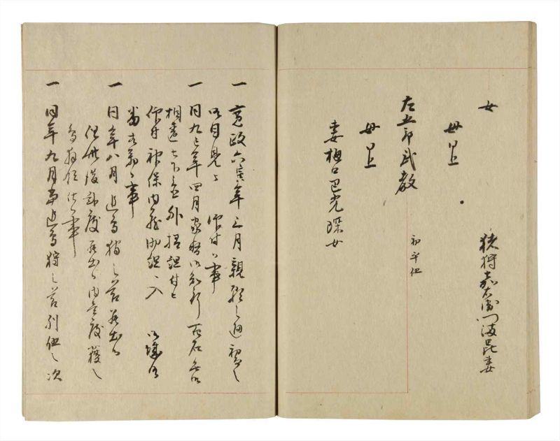 諸士系譜　巻之243　こ之部7 - ページ 60