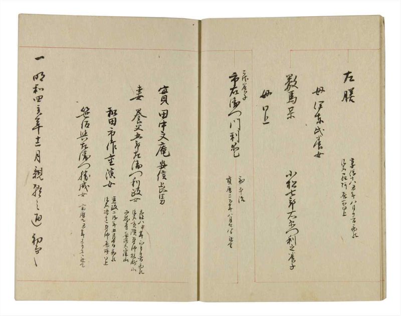 諸士系譜　巻之244　こ之部8 - ページ 9