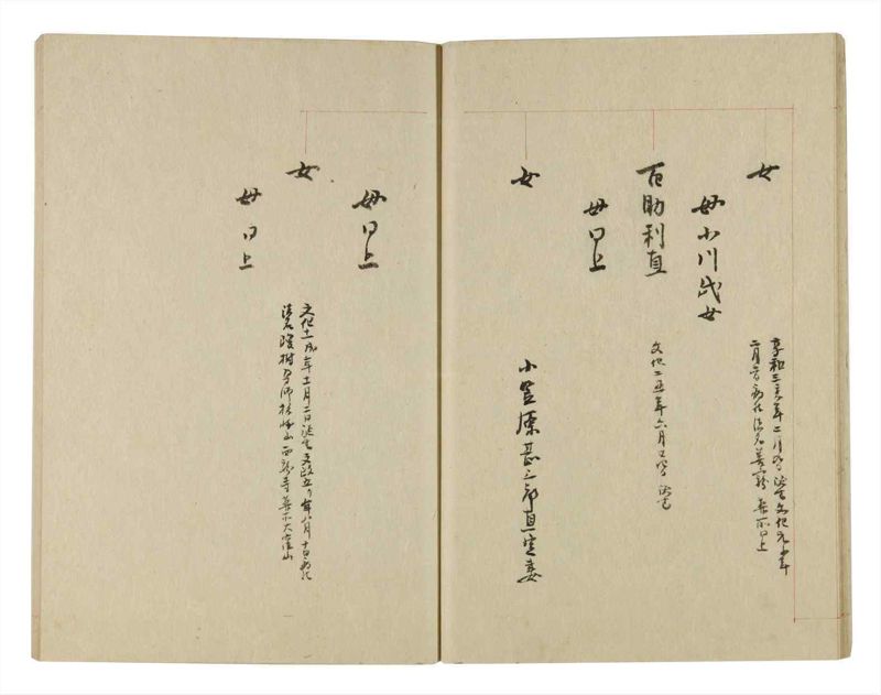 諸士系譜　巻之244　こ之部8 - ページ 17