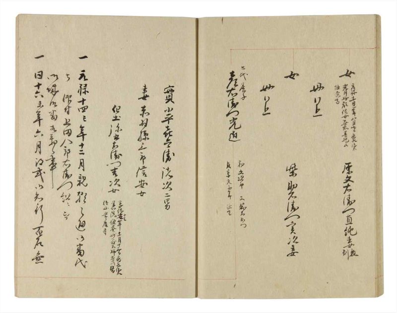 諸士系譜　巻之244　こ之部8 - ページ 24