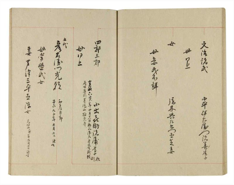 諸士系譜　巻之244　こ之部8 - ページ 33