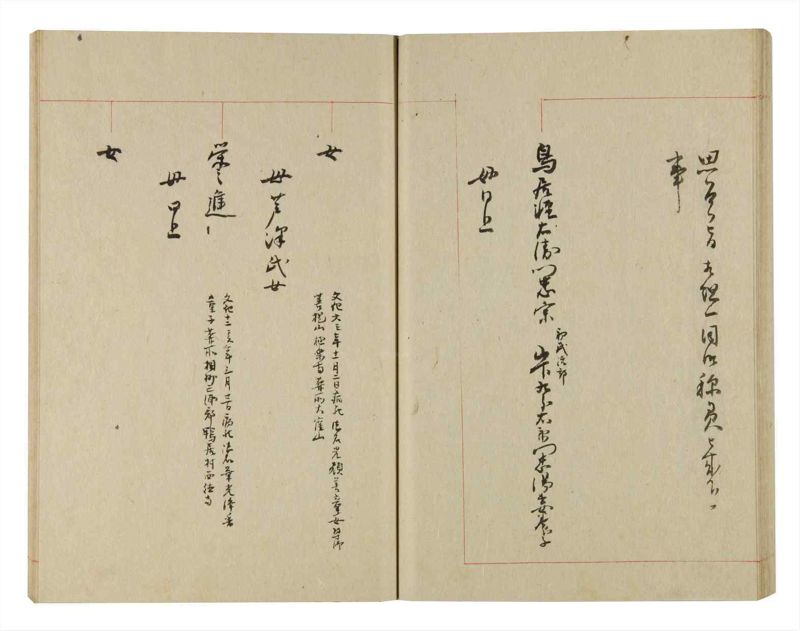 諸士系譜　巻之244　こ之部8 - ページ 39