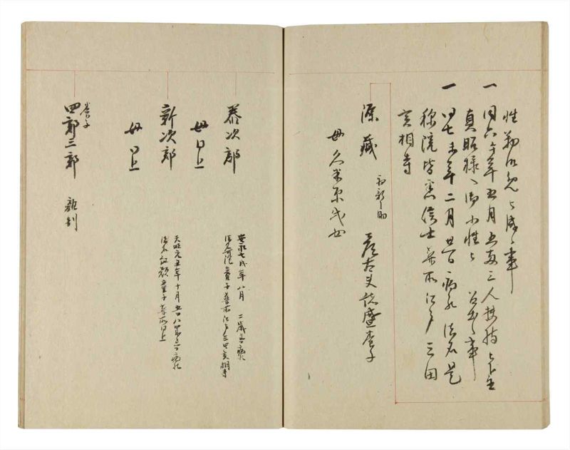 諸士系譜　巻之244　こ之部8 - ページ 50
