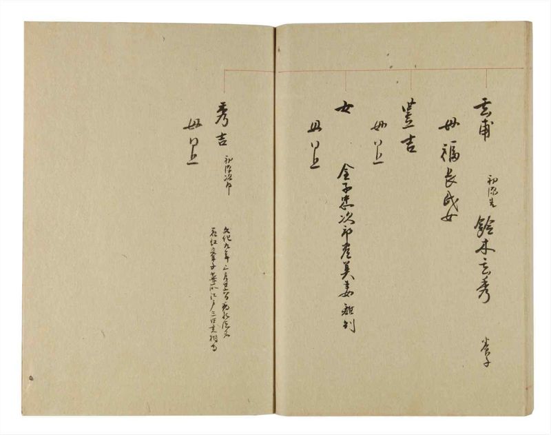 諸士系譜　巻之244　こ之部8 - ページ 59