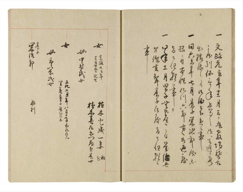 諸士系譜　巻之245　こ之部9 - ページ 18