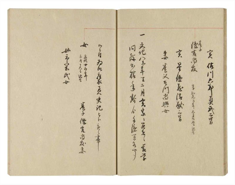 諸士系譜　巻之245　こ之部9 - ページ 19