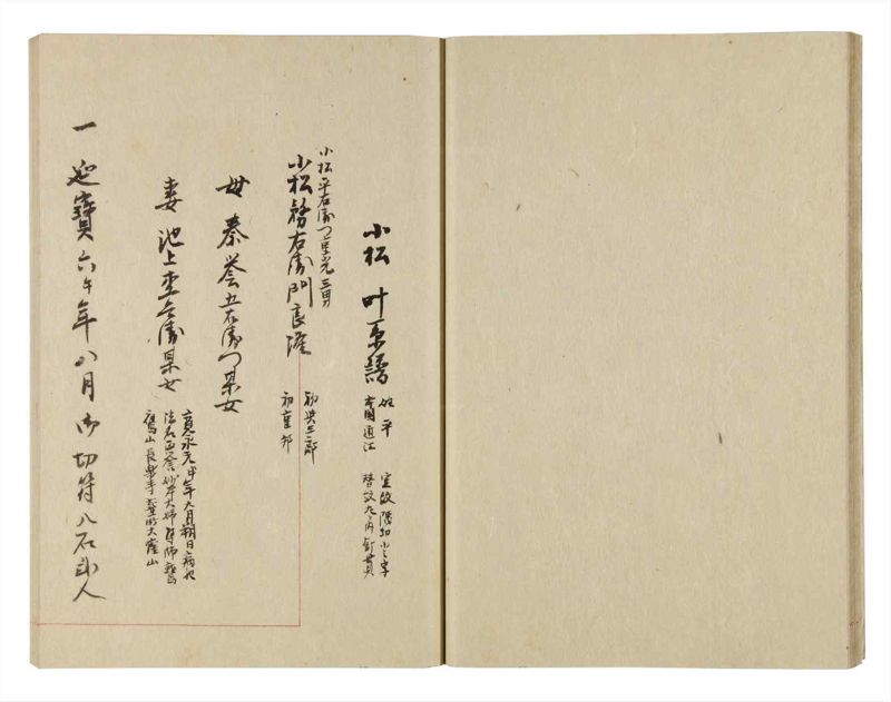 諸士系譜　巻之245　こ之部9 - ページ 20