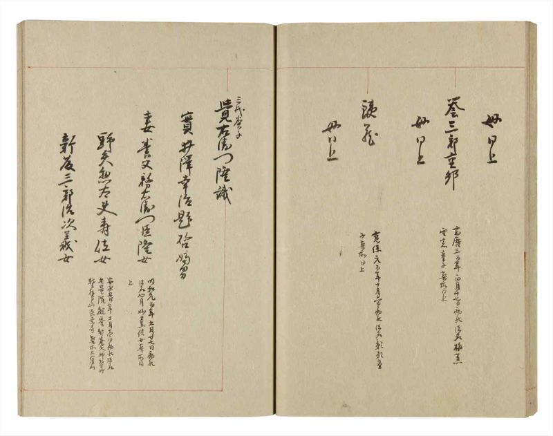 諸士系譜　巻之245　こ之部9 - ページ 32