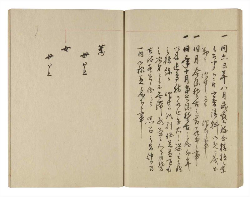 諸士系譜　巻之245　こ之部9 - ページ 38