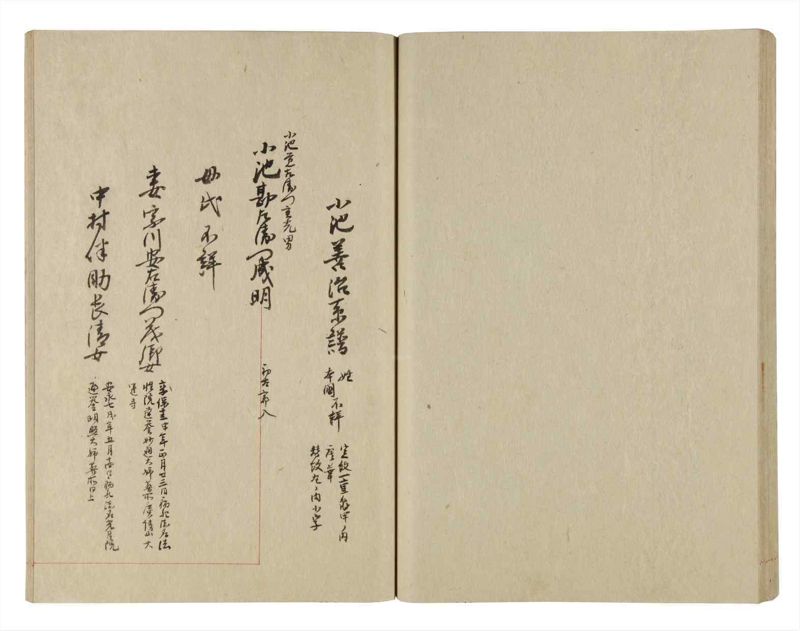 諸士系譜　巻之245　こ之部9 - ページ 39