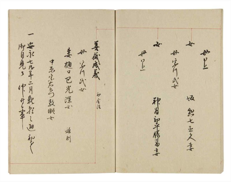 諸士系譜　巻之245　こ之部9 - ページ 56