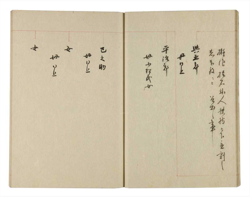 諸士系譜　巻之246　こ之部10 - ページ 17