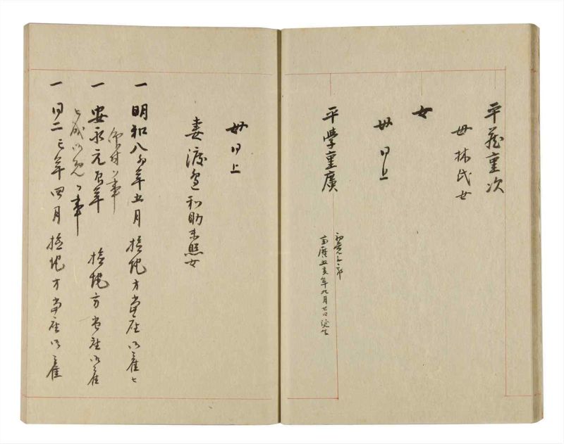 諸士系譜　巻之246　こ之部10 - ページ 20