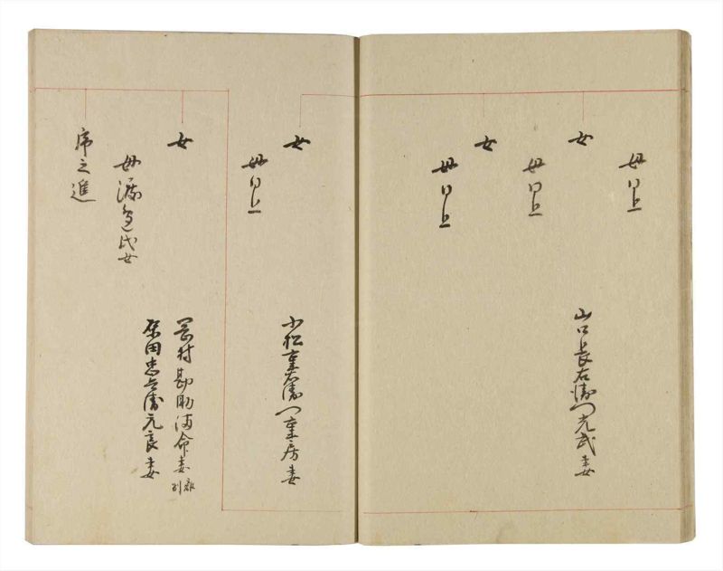 諸士系譜　巻之246　こ之部10 - ページ 24