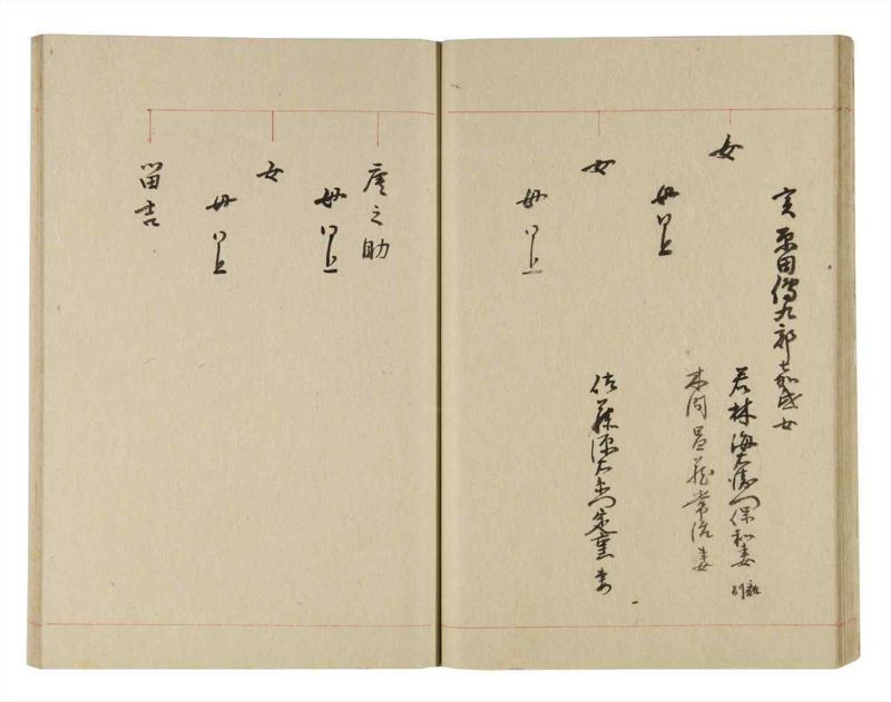 諸士系譜　巻之246　こ之部10 - ページ 32