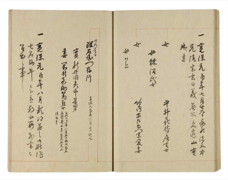 諸士系譜　巻之246　こ之部10 - ページ 41