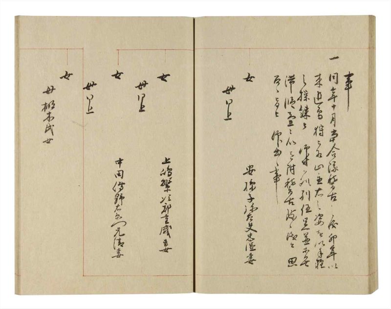 諸士系譜　巻之246　こ之部10 - ページ 52