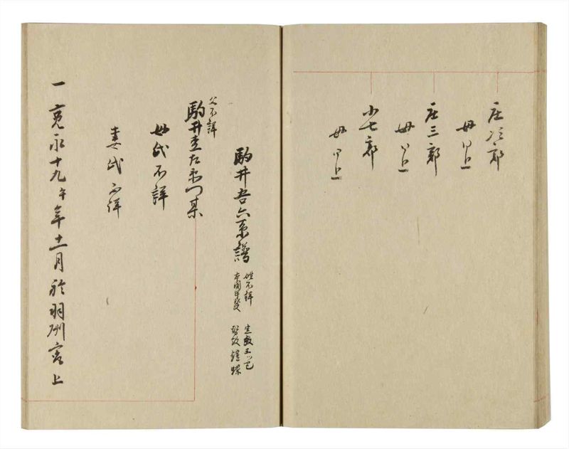 諸士系譜　巻之246　こ之部10 - ページ 53
