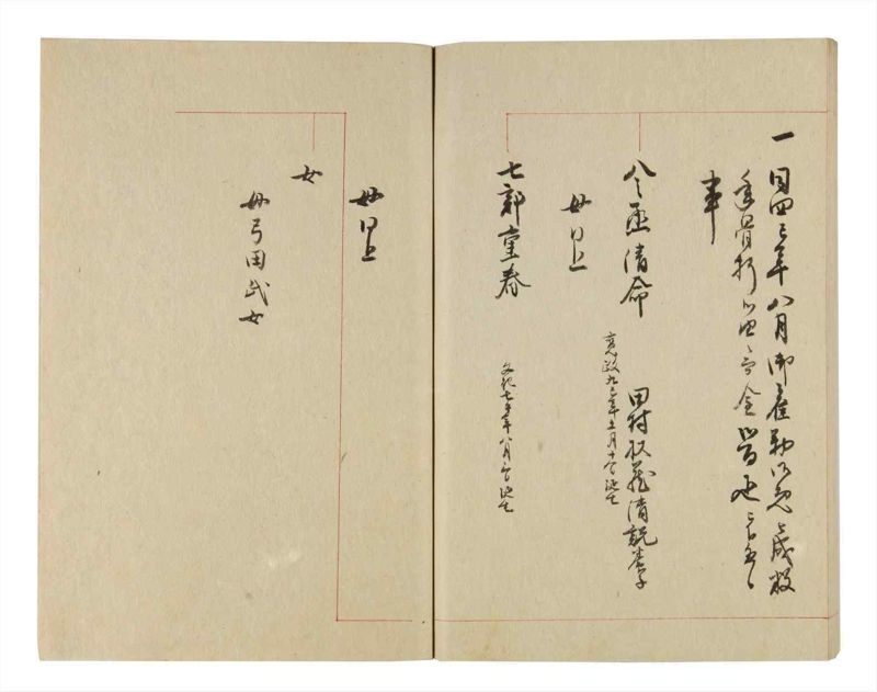 諸士系譜　巻之246　こ之部10 - ページ 70