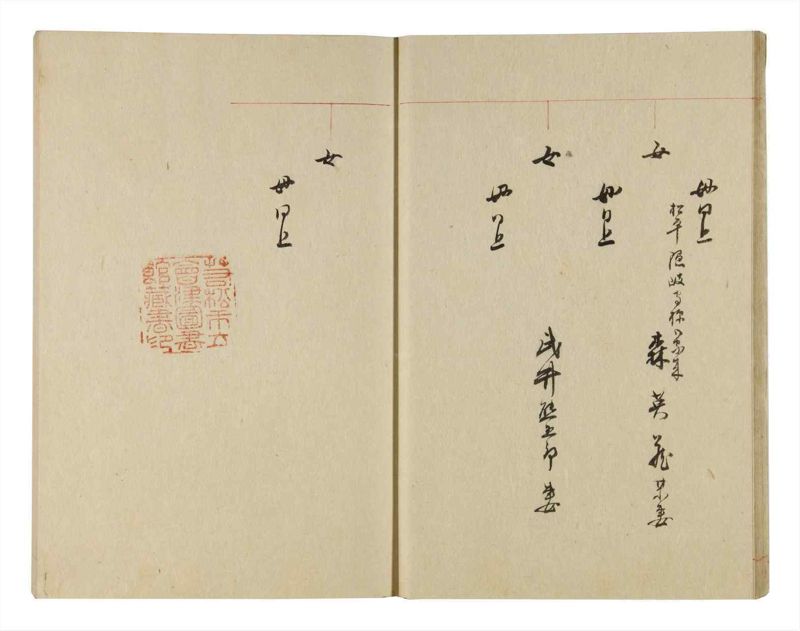 諸士系譜　巻之247　て之部1 - ページ 19