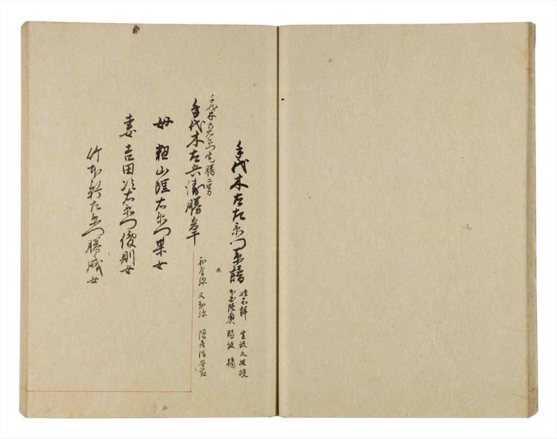 諸士系譜　巻之247　て之部1 - ページ 20