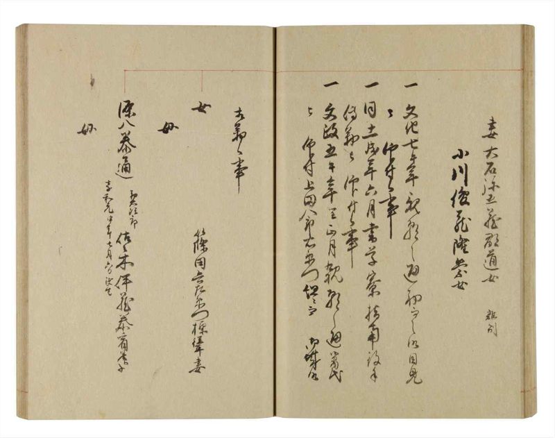 諸士系譜　巻之247　て之部1 - ページ 39