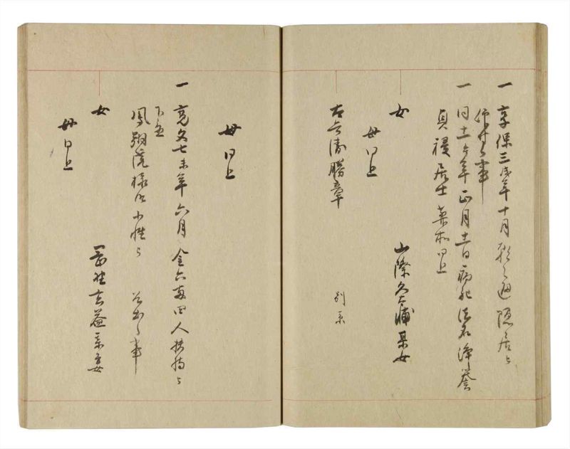 諸士系譜　巻之247　て之部1 - ページ 48