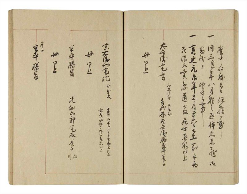 諸士系譜　巻之247　て之部1 - ページ 51